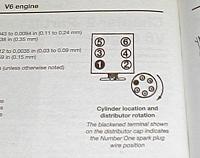Cylinder numbers on 3VZE-p5240015.jpg