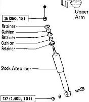 Torque settings...???-front_shock.jpg