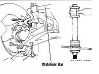 Swaybars?-swaybar.jpg