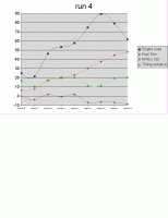 3.4L SuperCharged Tuning Advice-graph4.gif