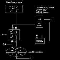 Wiring diagram for aux. reverse lamps needs critique-dia5.jpg