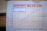 TRD headers (installed)-dyno-runs003.jpg