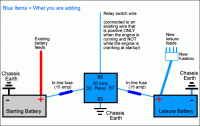 Dual Battery hookup?-diagram_battery.gif