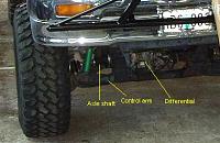 rear IFS (IRS)?-ifs.jpg