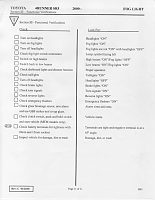1999-2002 4runner SR5 Fog Light Installation Instructions-fog_p11.png