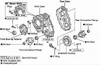transfer case leak 98 4Runner-tcseals.jpg