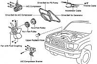 5VZFE fan housing and pulleys-fan-bracket-assembly.jpg