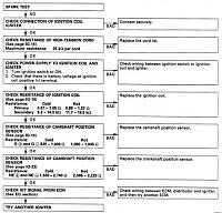 Help!  96 T100 3.4L won't start...  No Spark-spark-test-flow-chart.jpg