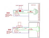 How can you free up a sticky tranfer case actuator?-actuator-shaft-theory.jpg