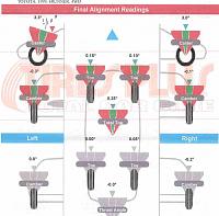 Alignment questions-alignment_question.jpg