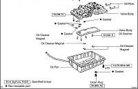 A340F Transmission Filter Gaskets-gaskets.jpg