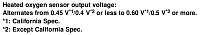 Removing rear catalytic converter, legal?-voltage.png