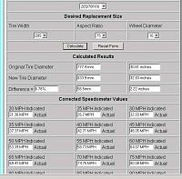 Tire size effect on MPH reading info.-tireresizeweb.jpg