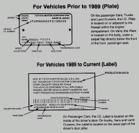 how do i adjust the master/slave cylinders on my 2000 4runner 5speed?-toyotavin.gif