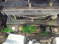 My Tranny Cooler Install (With Pics!)-transmission-cooler-lines-front-view-small-.jpg