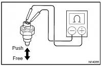 Back-up Light Switch - 3rd gen manual trans.-switch.jpg