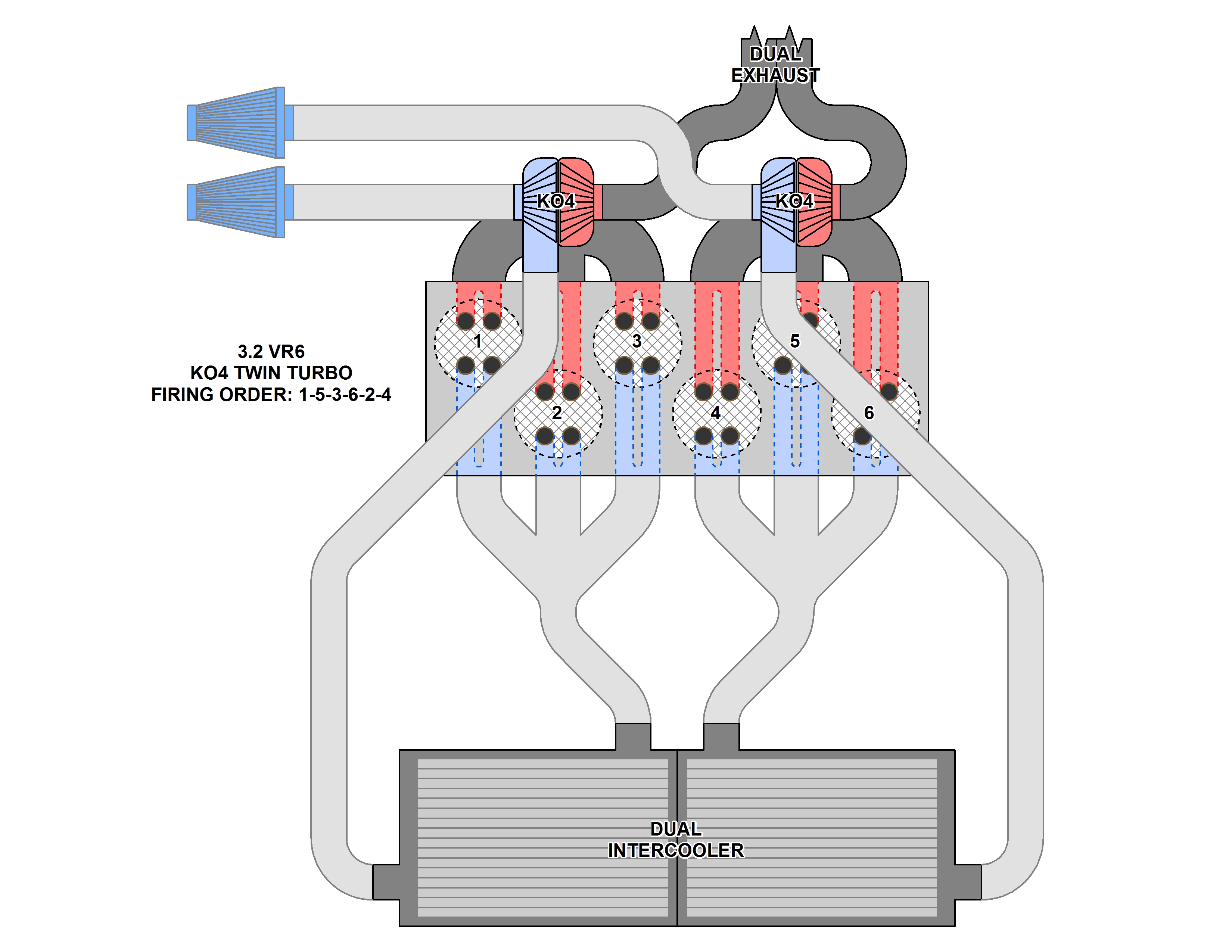 Name:  VR6_KO6_Twins_zpsjfxt05u0.jpg
Views: 218
Size:  1.07 MB