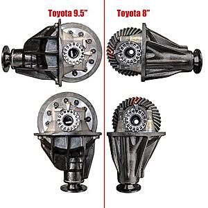 Toyota 9.5" Replacement/Upgrade Axle Housing & 3rd Member-bybcdaql.jpg