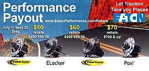 Eaton Performance Payout at Just Differentials-suekkypl.jpg