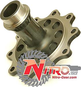 Nitro Spools and Mini Spools-cprrn5el.jpg