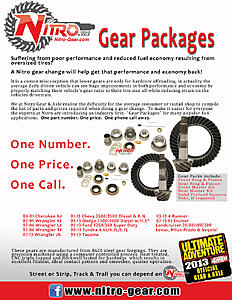 Nitro Gear Packages - 1 part number for both axles!-7vmofew.jpg