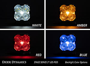 SS3 3" LED Pods | Diode Dynamics-ex85tgg.jpg