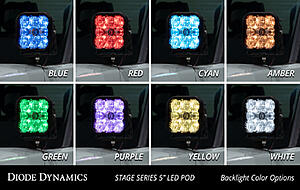 Stage Series Backlit Ditch Light Kit for 2022 Toyota Tundra | Diode Dynamics-ogtv9de.jpg