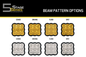 Stage Series Backlit Ditch Light Kit for 2022 Toyota Tundra | Diode Dynamics-hdsqust.png