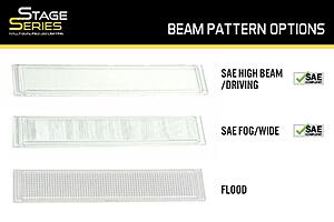 SS6 LED Fog Light Kit for the 2022+ Toyota Tundra | Diode Dynamics-v9epqok.jpg