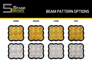 SS5 Stealth Grille LED Pod Kit for 2014+ Toyota 4Runner | Diode Dynamics-jlazmc2.png