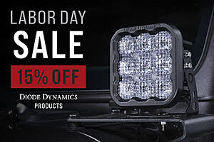 💥NEW!💥 SS3 Fog Light Kit for the 2014-2019 Toyota Highlander! | Diode Dynamics-fo7oeew.jpg