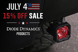 SSC1 1" LED Pods | Diode Dynamics-sn46rut.jpg