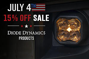💥NEW!💥 SS3 Fog Light Kit for the 2006-2012 Toyota RAV4! | Diode Dynamics-67ue5bb.jpg