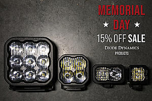 NOW AVAILABLE: Stage Series Flush Mount Reverse Light Kit! | Diode Dynamics-0m1vhyp.jpg