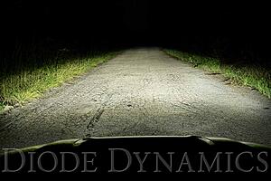 💥NEW!💥 SS3 Fog Light Kit for the 2014-2019 Toyota Highlander! | Diode Dynamics-kgsbdo4.jpg