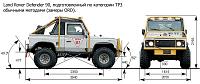 Anyone ever see an axle like this before?-big-defenders_report_09.jpg
