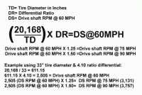 Help with gear and tire MATH-driveshaft_rpm.gif