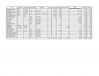 toyota full floating rear conversion-full-float-disc-parts.png