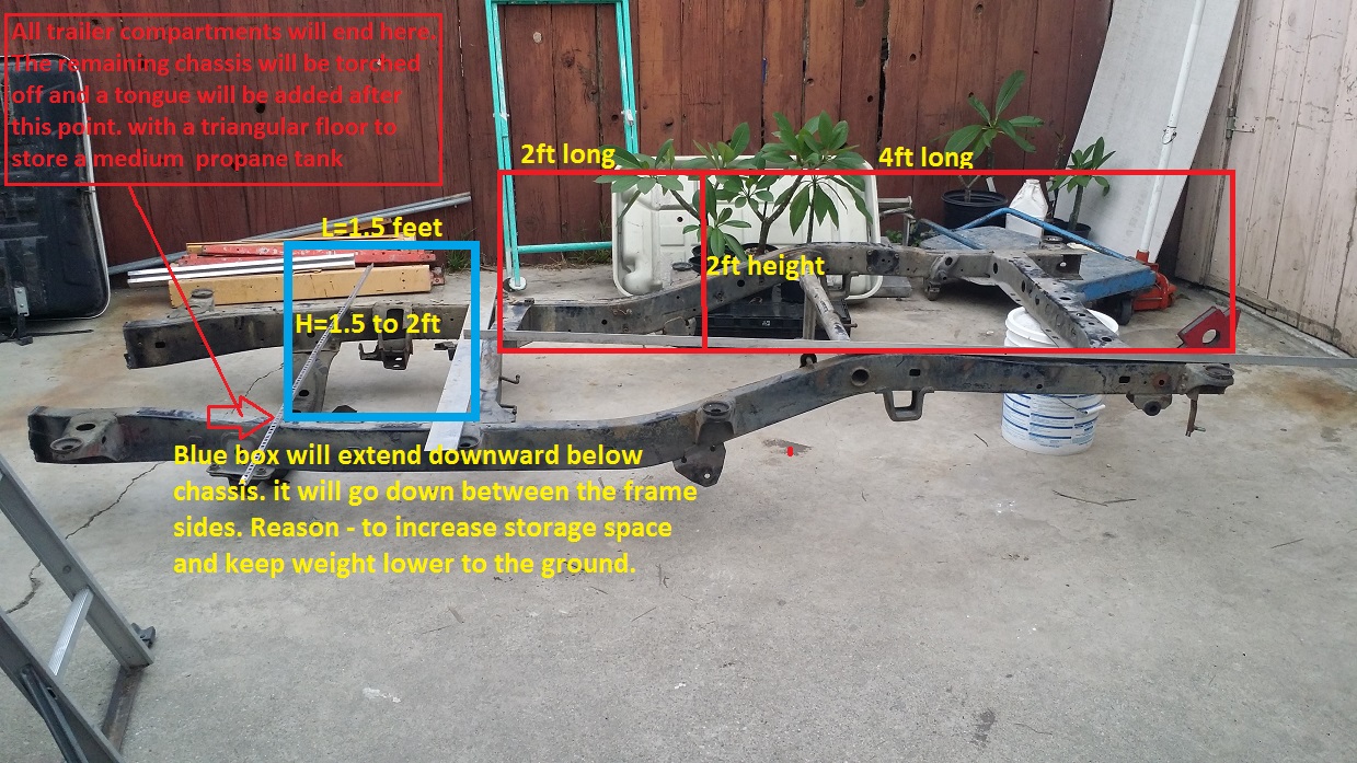 Name:  basic%20idea%20of%20what%20i%20want%20side%20view._zpsxwsomhp2.jpg
Views: 45097
Size:  394.9 KB