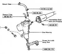 Quick question about ifs box-steering.jpg