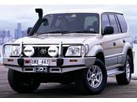 Bandit Runner's 3rd gen front bumper build-arb.jpg