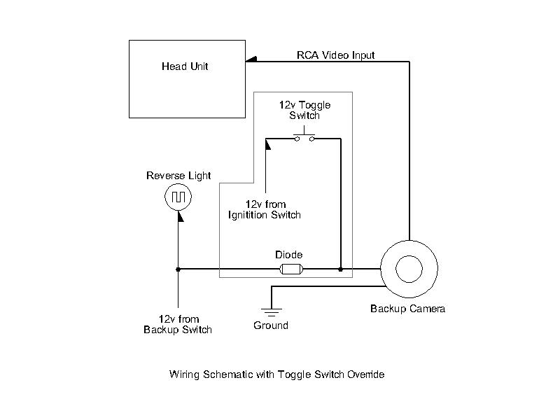Pyle Backup Camera Wiring Diagram from www.yotatech.com