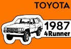 NC87_Runner's Avatar