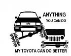 Toy_builder's Avatar