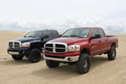 cjcoffroad's Avatar