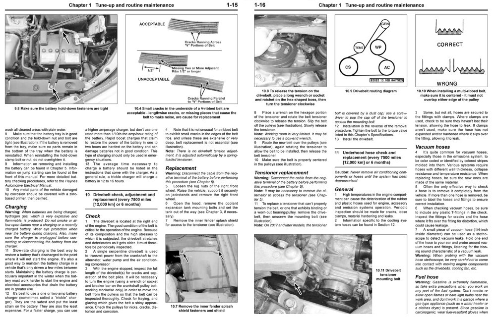Haynes Toyota RAV4 Manual Detail
