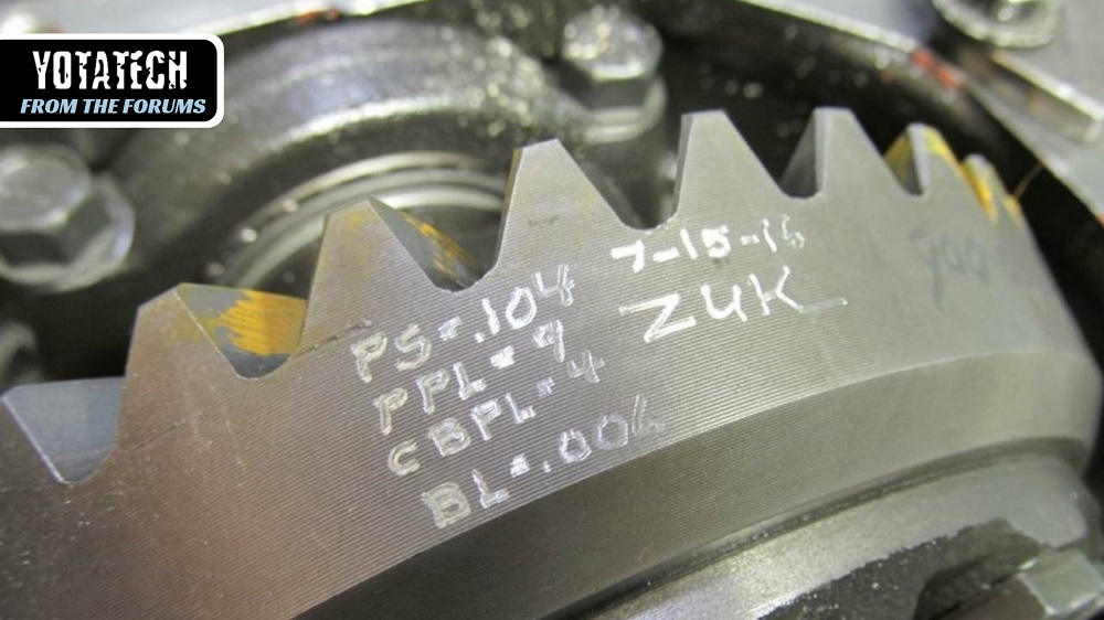 IFS Differential with Fresh 5.29 Gears Ready for Your Toyota